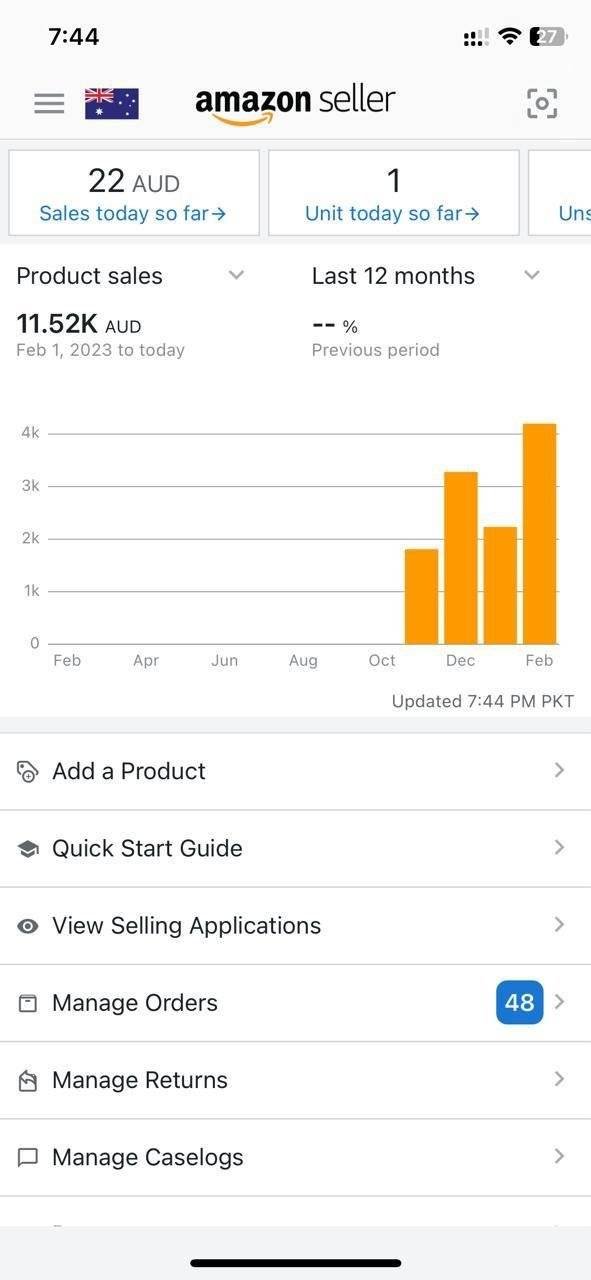 Successful Amazon FBA sales report from our client’s store